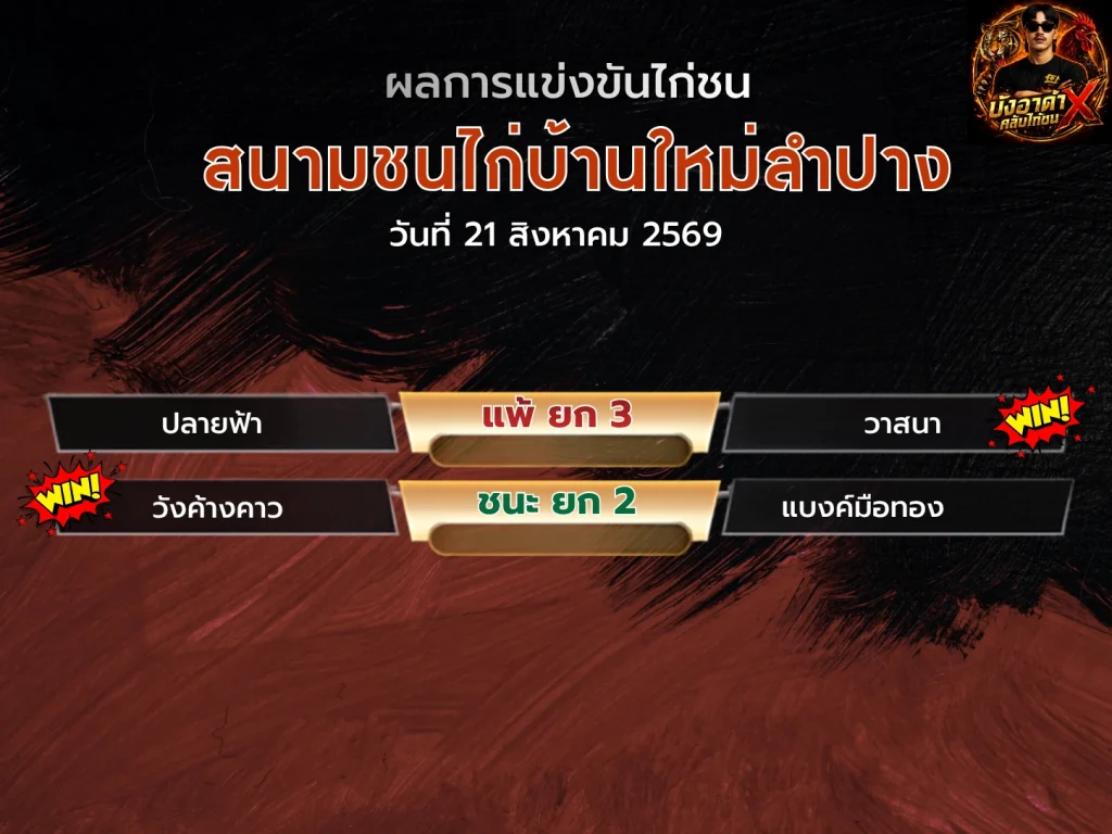 ผลการแข่งขันไก่ชน สนามมชนไก่บ้านใหม่ลำปาง วันที่ 21 สิงหาคม 2569
