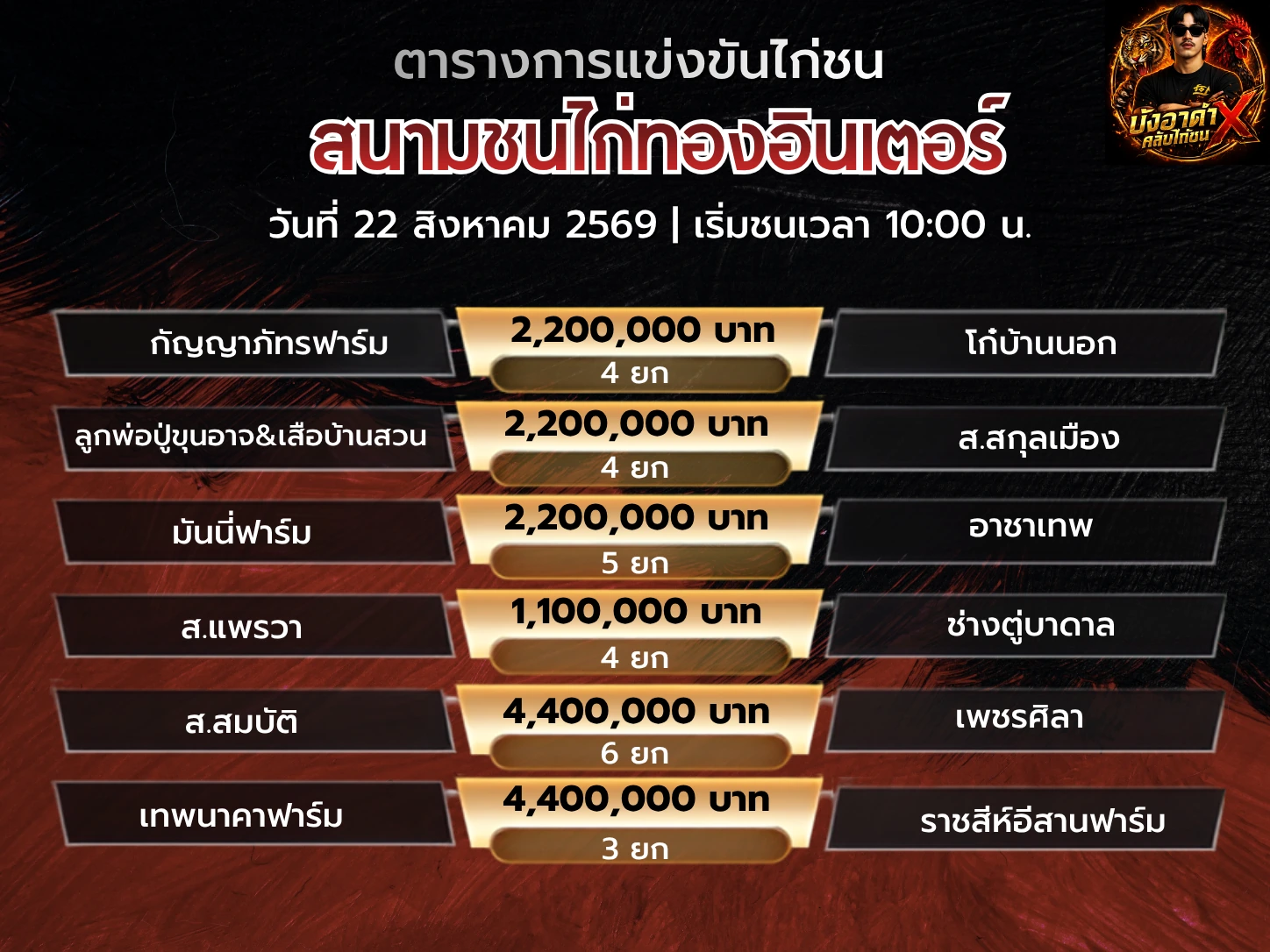 โปรแกรมไก่ชน สนามชนไก่ทองอินเตอร์ วันเสาร์ที่ 22 สิงหาคม 2569