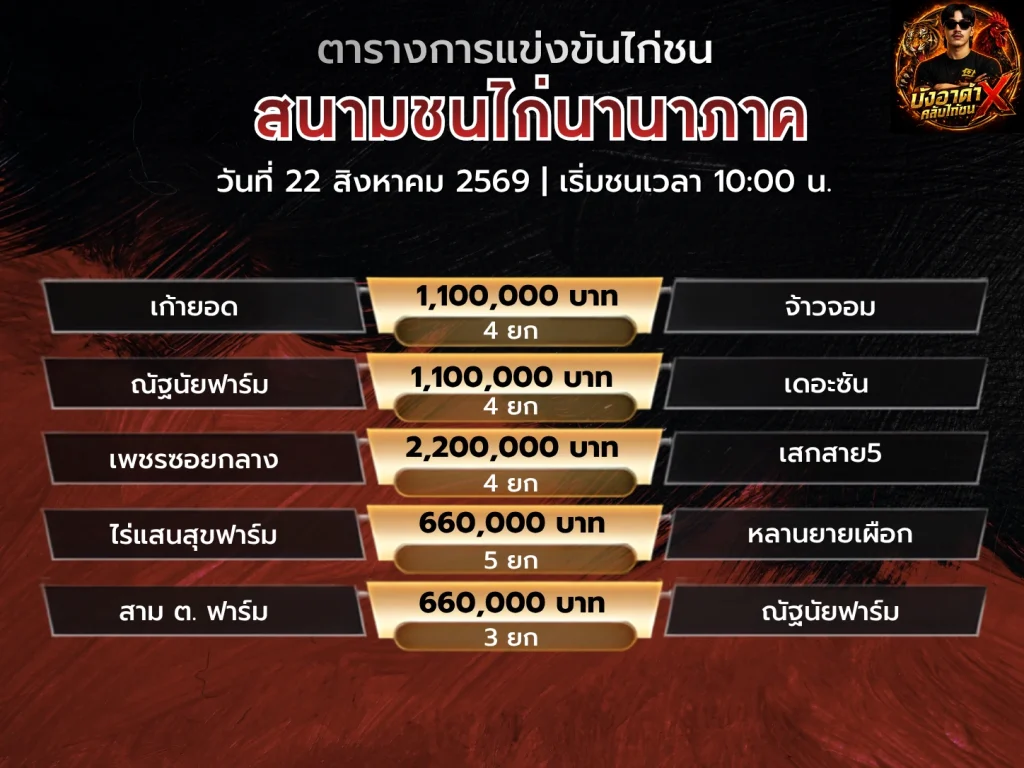 โปรแกรมไก่ชน สนามชนไก่นานาภาค วันเสาร์ที่ 22 สิงหาคม 2569